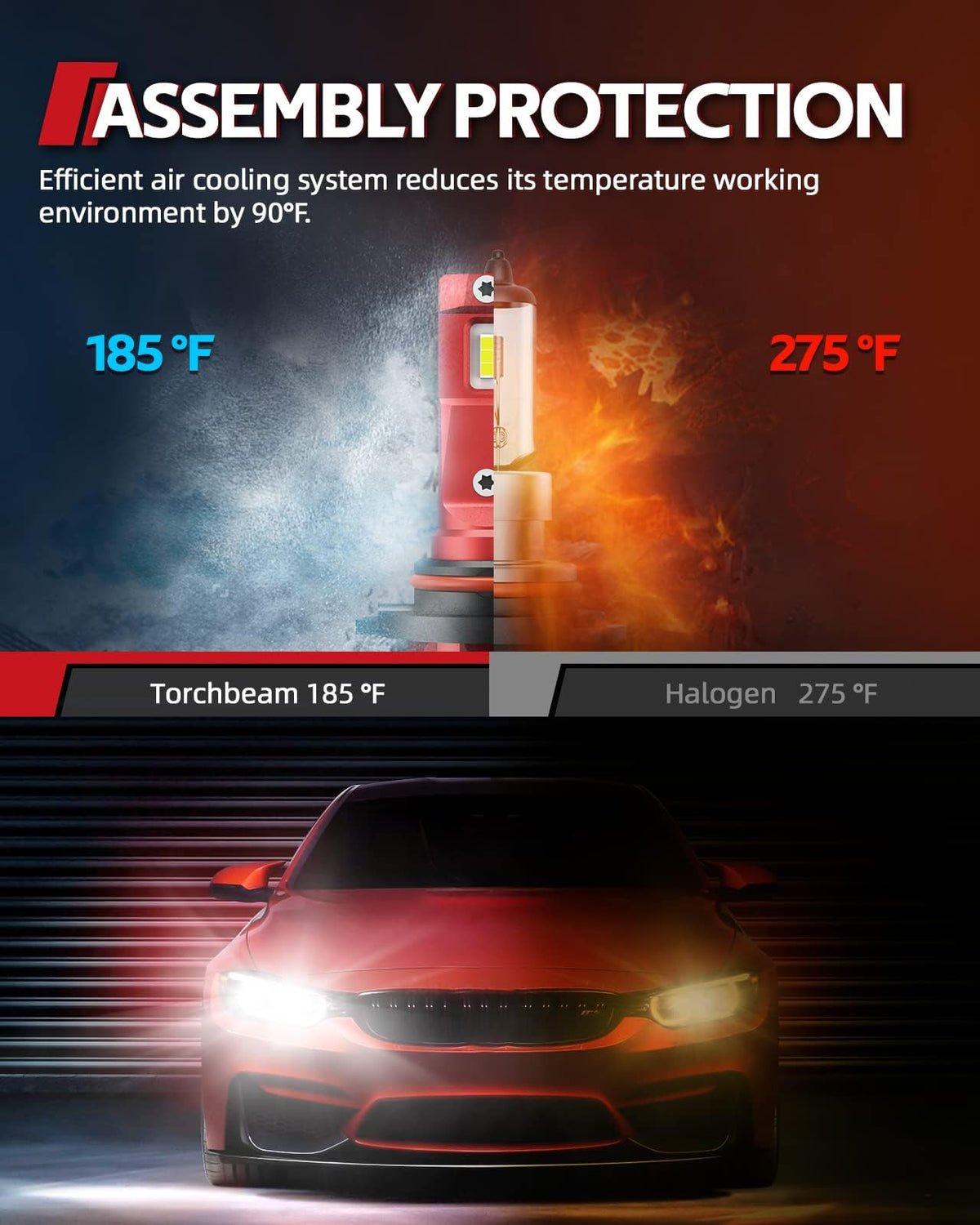 Torchbeam beam pattern on a night road showing extended range