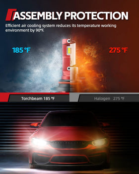 Torchbeam beam pattern on a night road showing extended range
