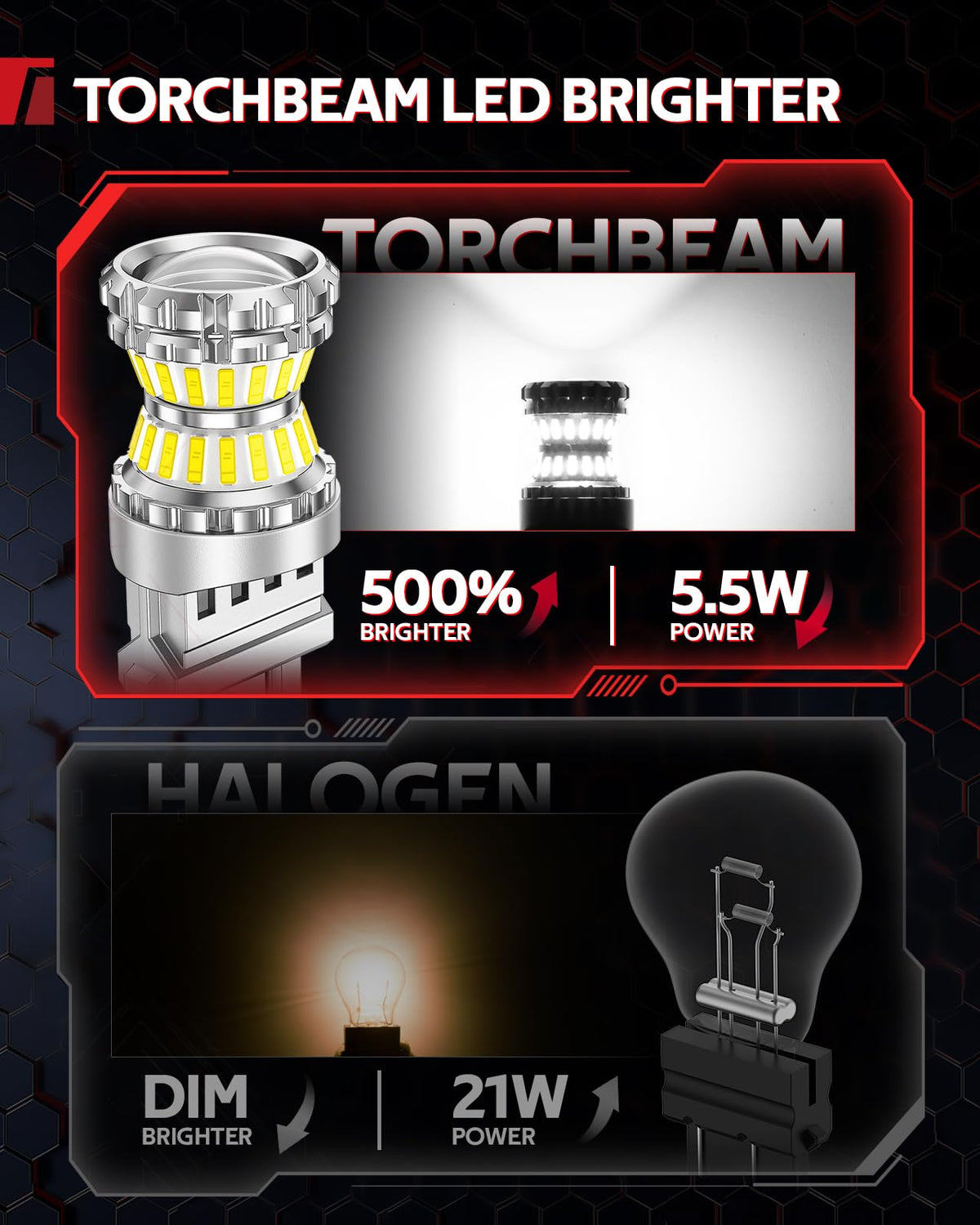 Torchbeam compact bulb next to halogen for size comparison and easy fit benefit