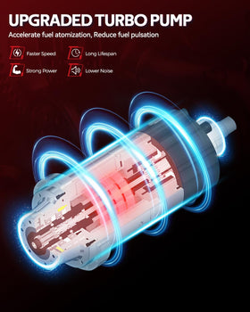 Torchbeam installed in tank demonstration showing correct fit and restored pressure benefit