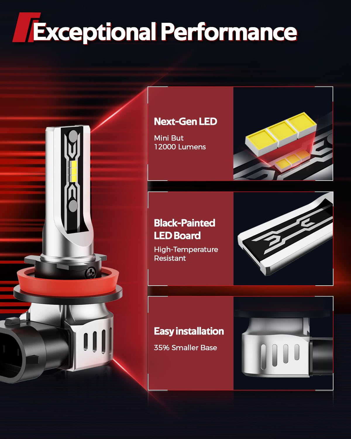 Torchbeam bulb installed in fog housing showing clean OEM fit and improved visibility