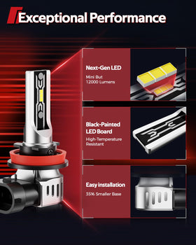 Torchbeam bulb installed in fog housing showing clean OEM fit and improved visibility