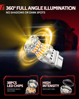 Torchbeam used in rear turn signal enhancing visibility for following drivers
