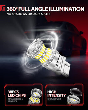 Torchbeam installed as reverse light showing improved rear visibility benefit