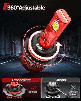 Torchbeam IP68 seal detail highlighting waterproof protection for harsh weather