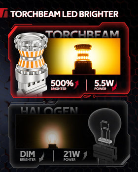 Torchbeam LED chip macro view showing bright output and efficiency