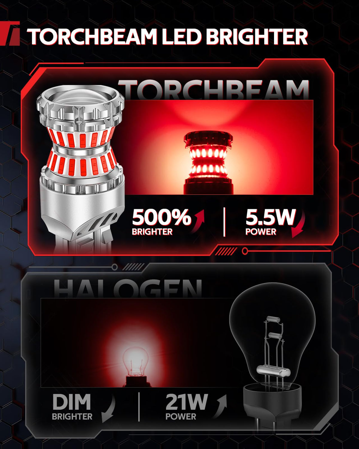 Torchbeam side profile showing T20 base for direct OEM-fit advantage