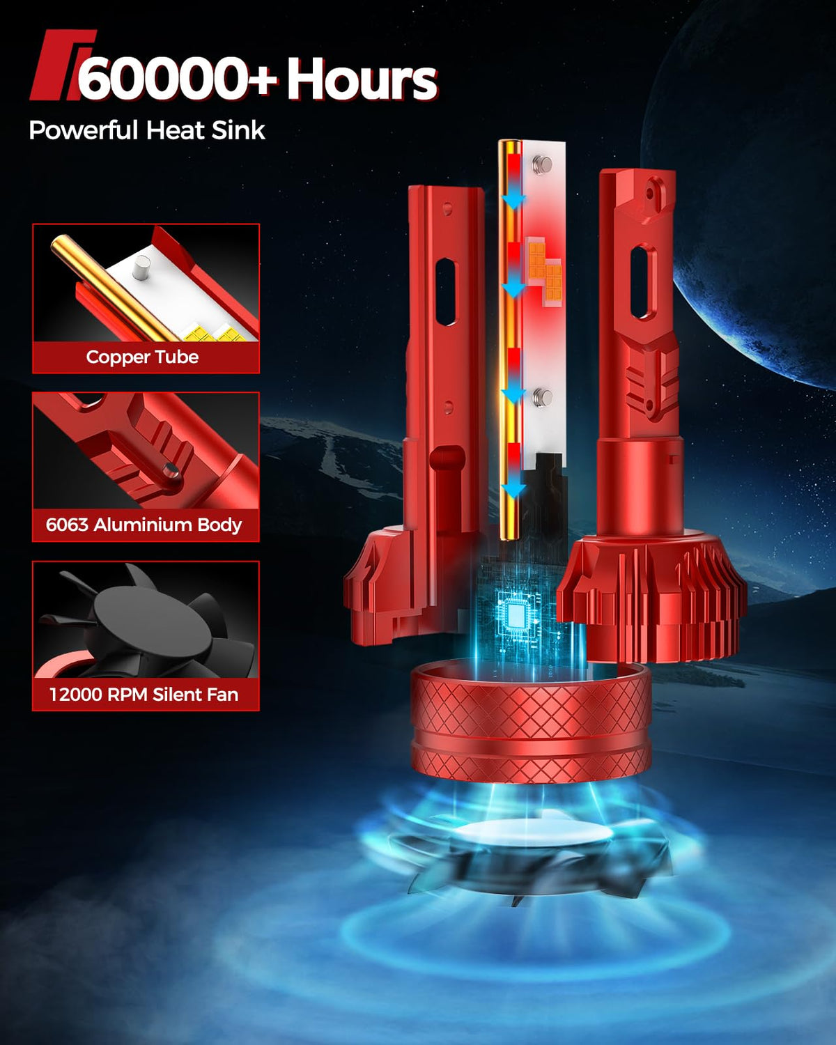 Torchbeam bulb next to hand to show compact size and easy installation