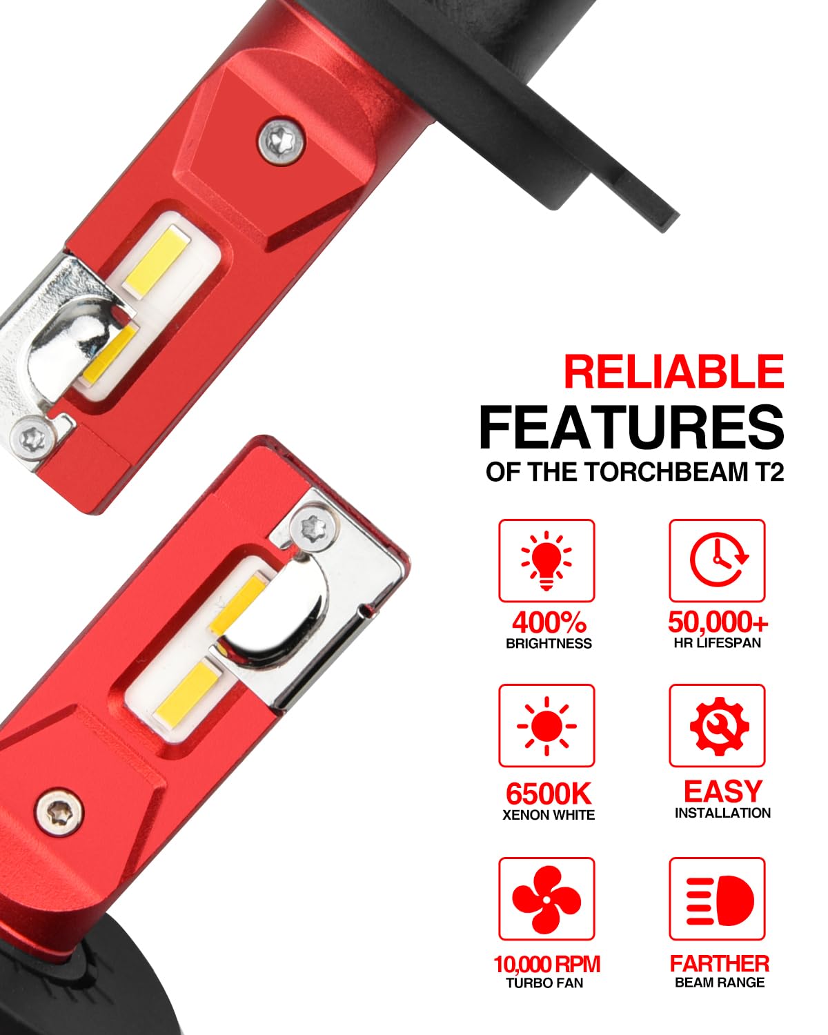 Torchbeam T2 cooling fan detail showing quiet thermal management and durability