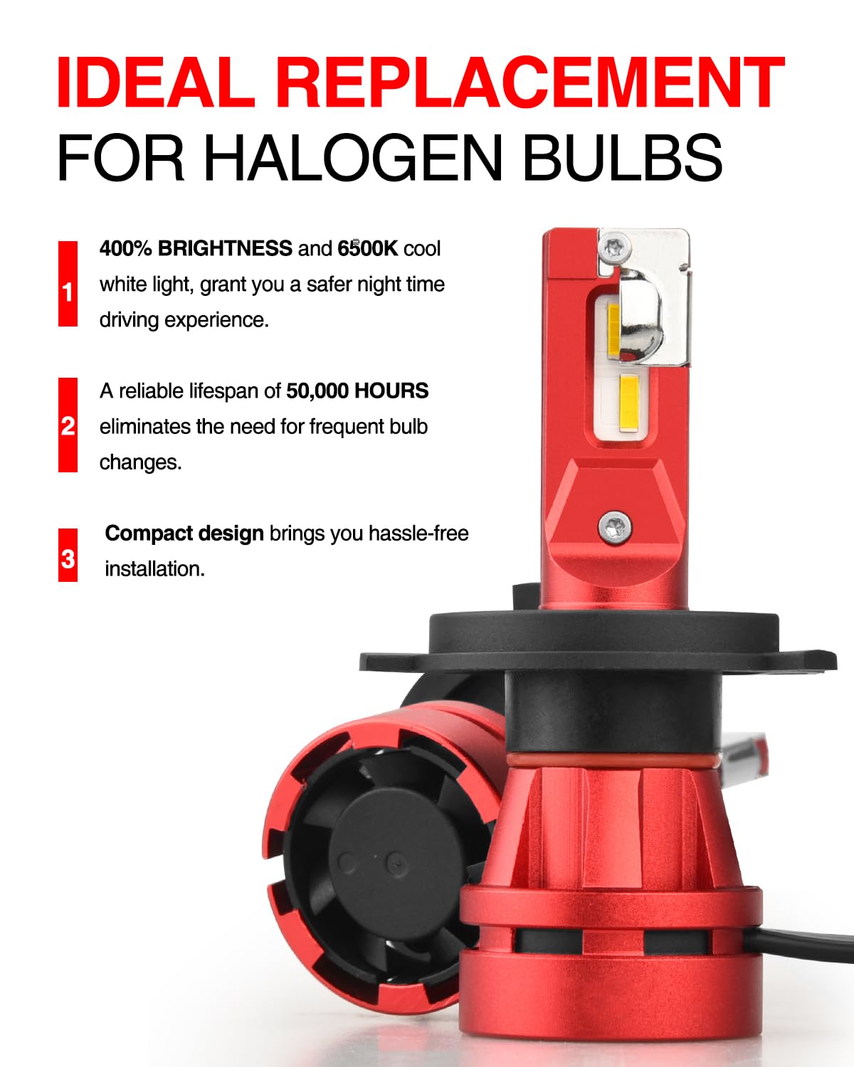 Torchbeam T2 included accessories and manual present for guided quick installation