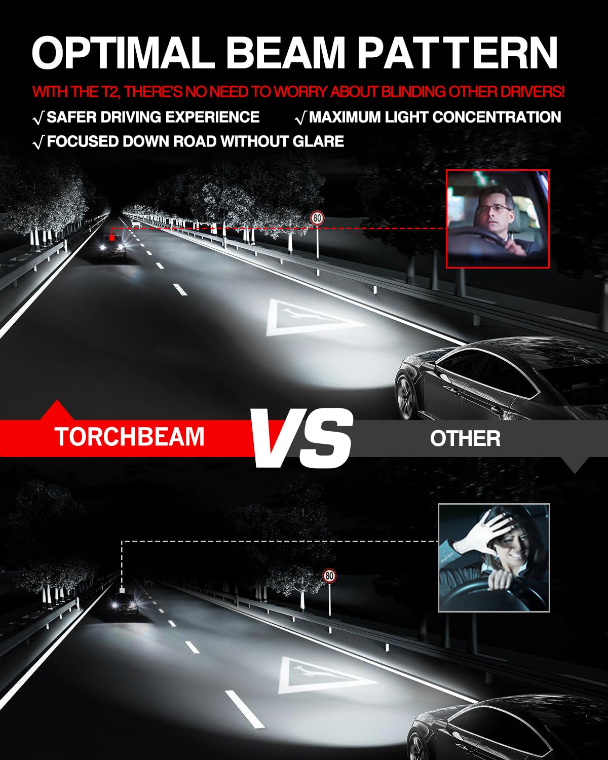 Torchbeam T2 installed in vehicle headlight demonstrating direct-fit convenience