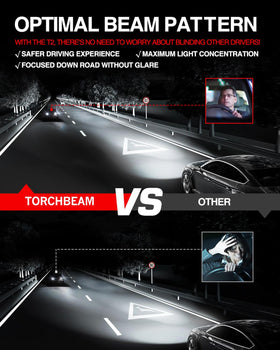 Torchbeam T2 installed in vehicle headlight demonstrating direct-fit convenience