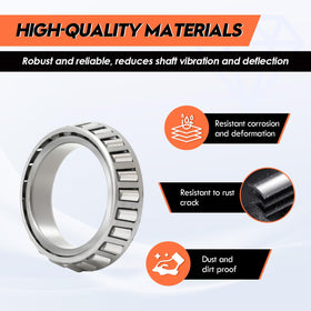 Tordale double rubber seal detail illustrating waterproof protection and longer service life