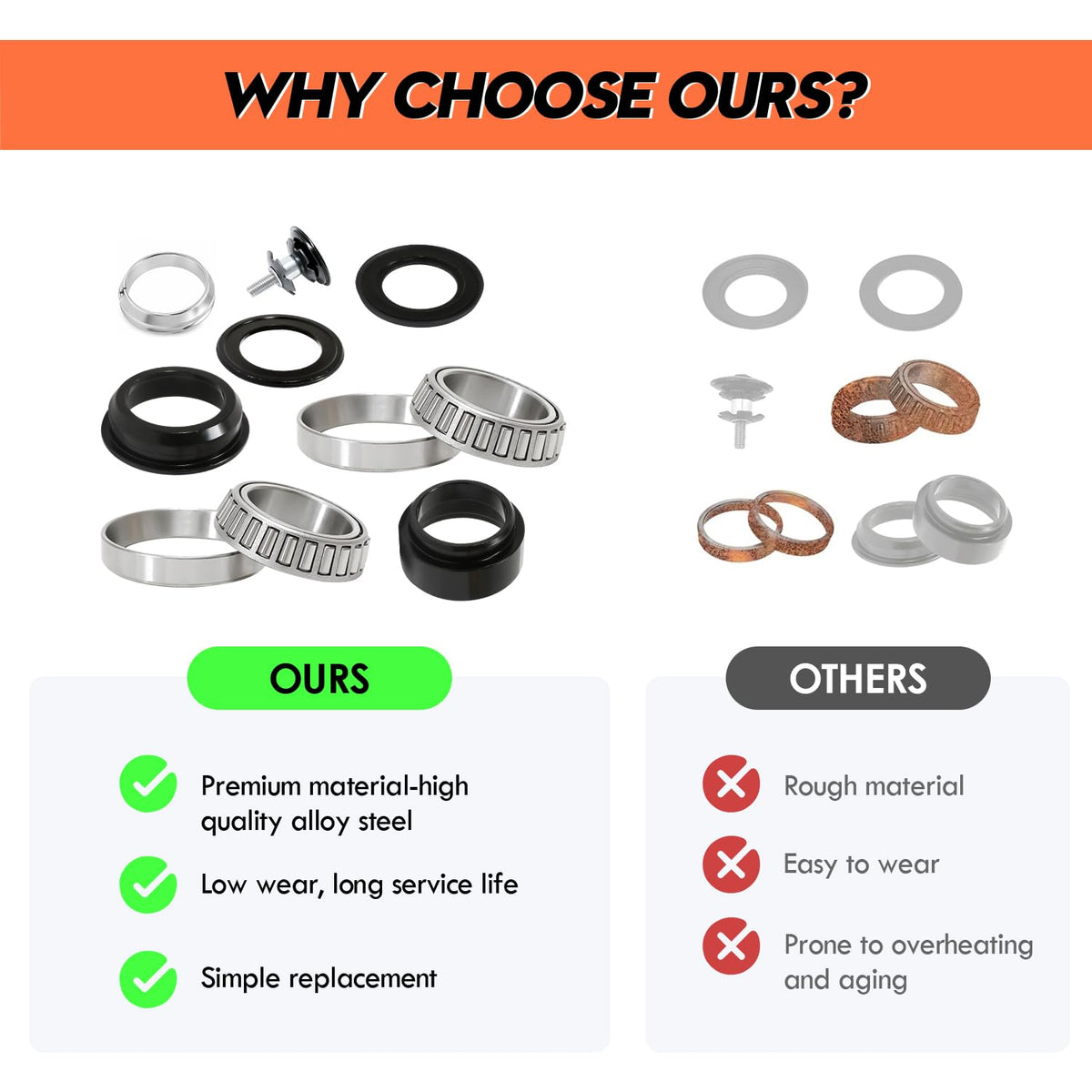 Tordale bearing size comparison with ruler for quick fit verification and accurate purchasing