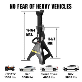 Torin jack stand in use under car demonstrating safe access