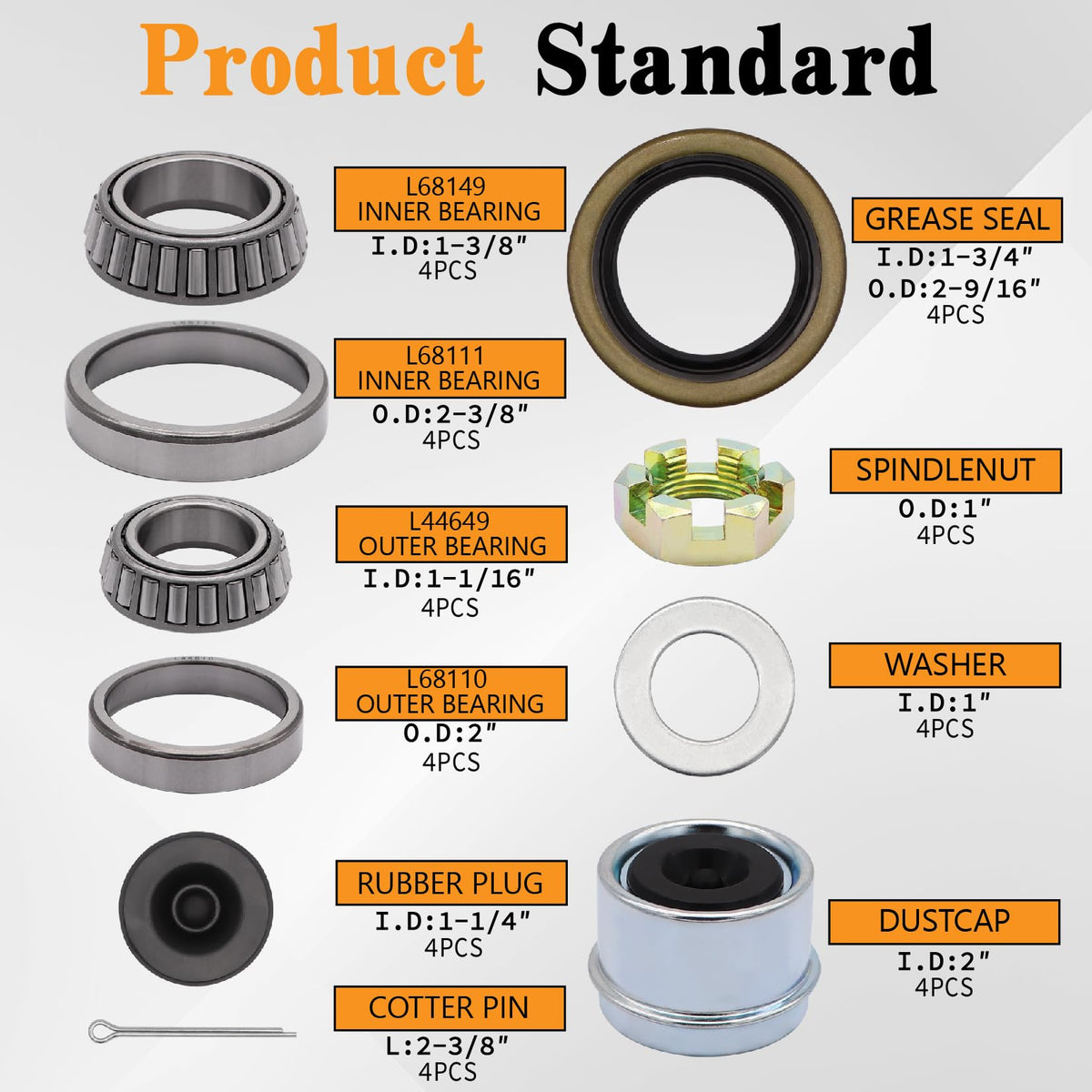 Torkettle precision bearing close-up showing smooth race finish for quieter operation