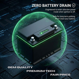 Torqy Solutions OEM-style connector plug emphasizing no cutting or coding required benefit