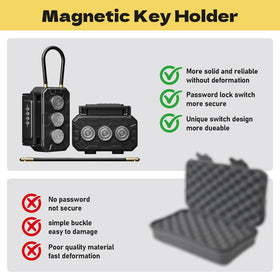 TOSICAM beside a house key showing compact size and portable concealment