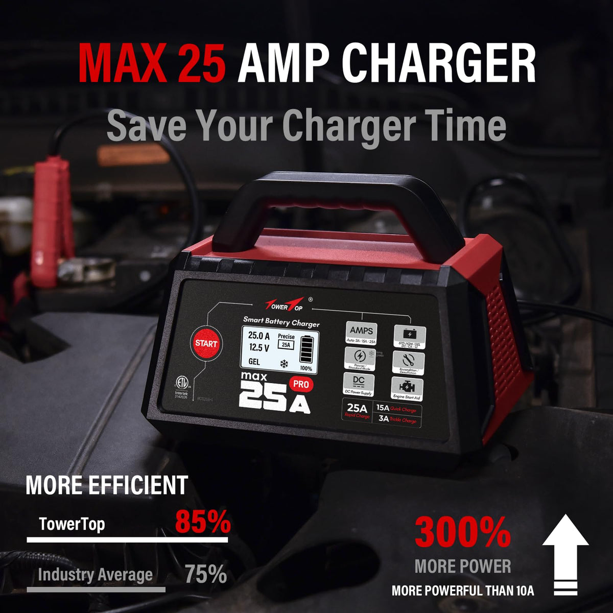 TowerTop heavy-duty clamps and cables emphasizing secure connection and durability