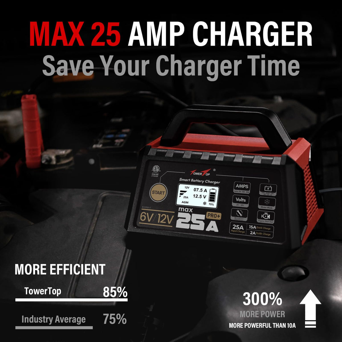 TowerTop LCD display closeup showing charging stage and clear status readout