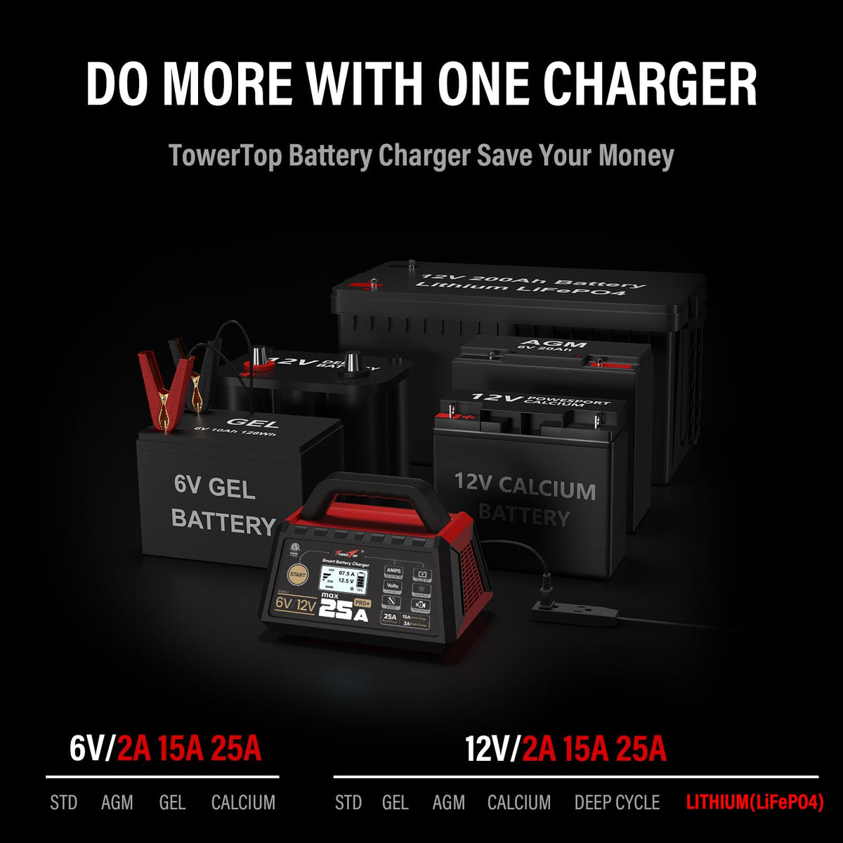 TowerTop packaging and accessories showing included cables and manual