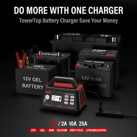 TowerTop held in hands showing compact size and portability benefit