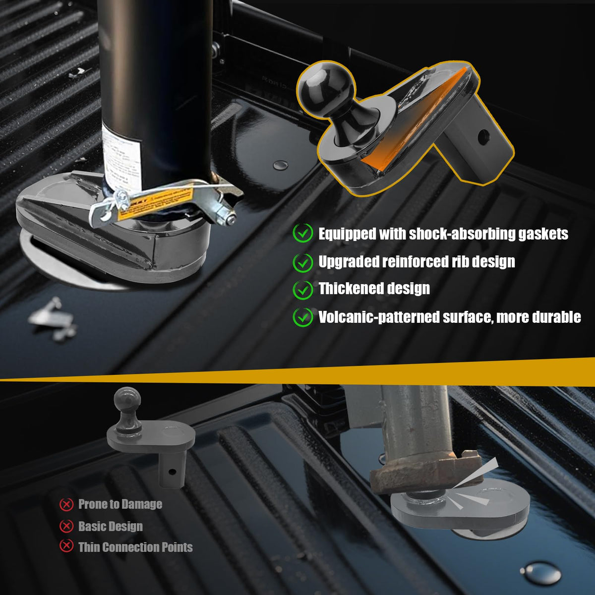 TOWGUARD polyurethane stabilization washers stack reducing hitch rattle
