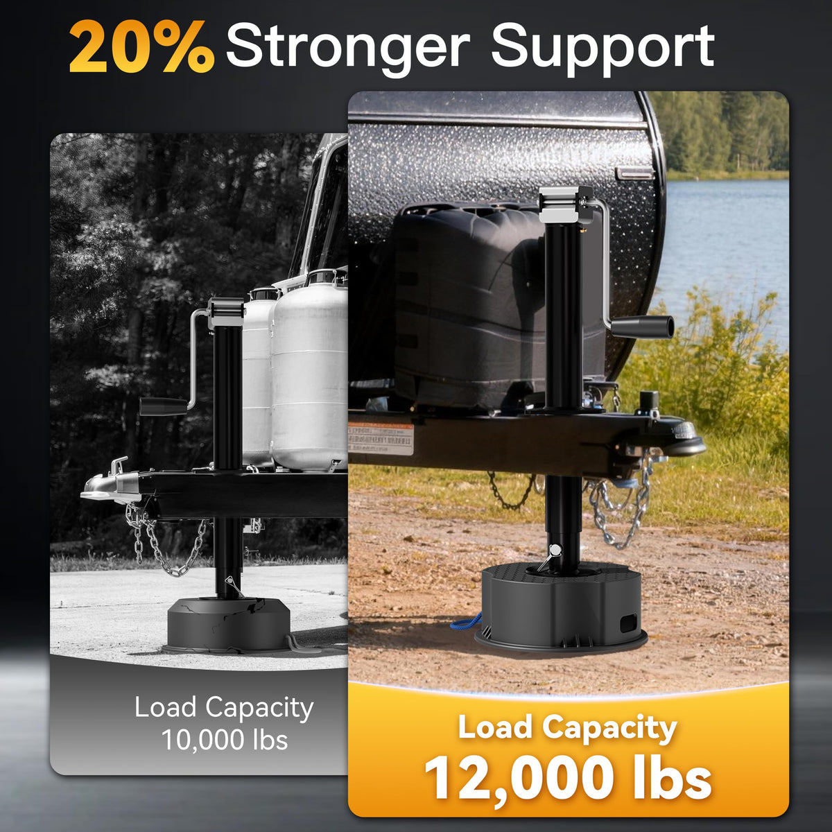 TOWKING cone base detail highlighting anti-tilt ribs for slip resistance benefit