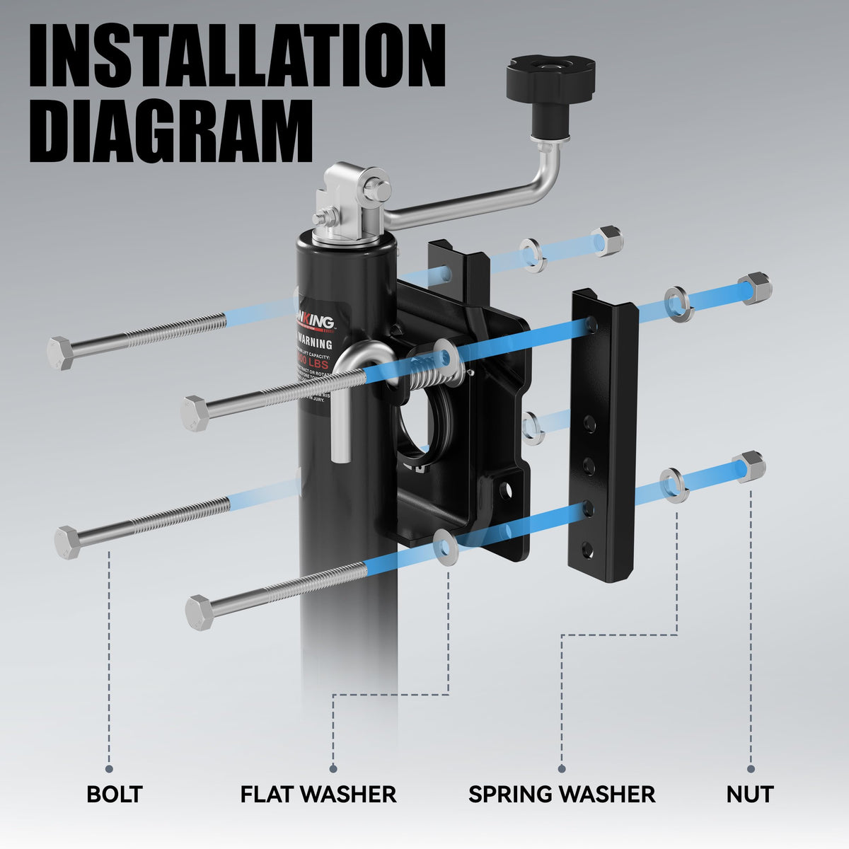 TOWKING mounted on 3x5 frame to show bolt-on installation and secure fit