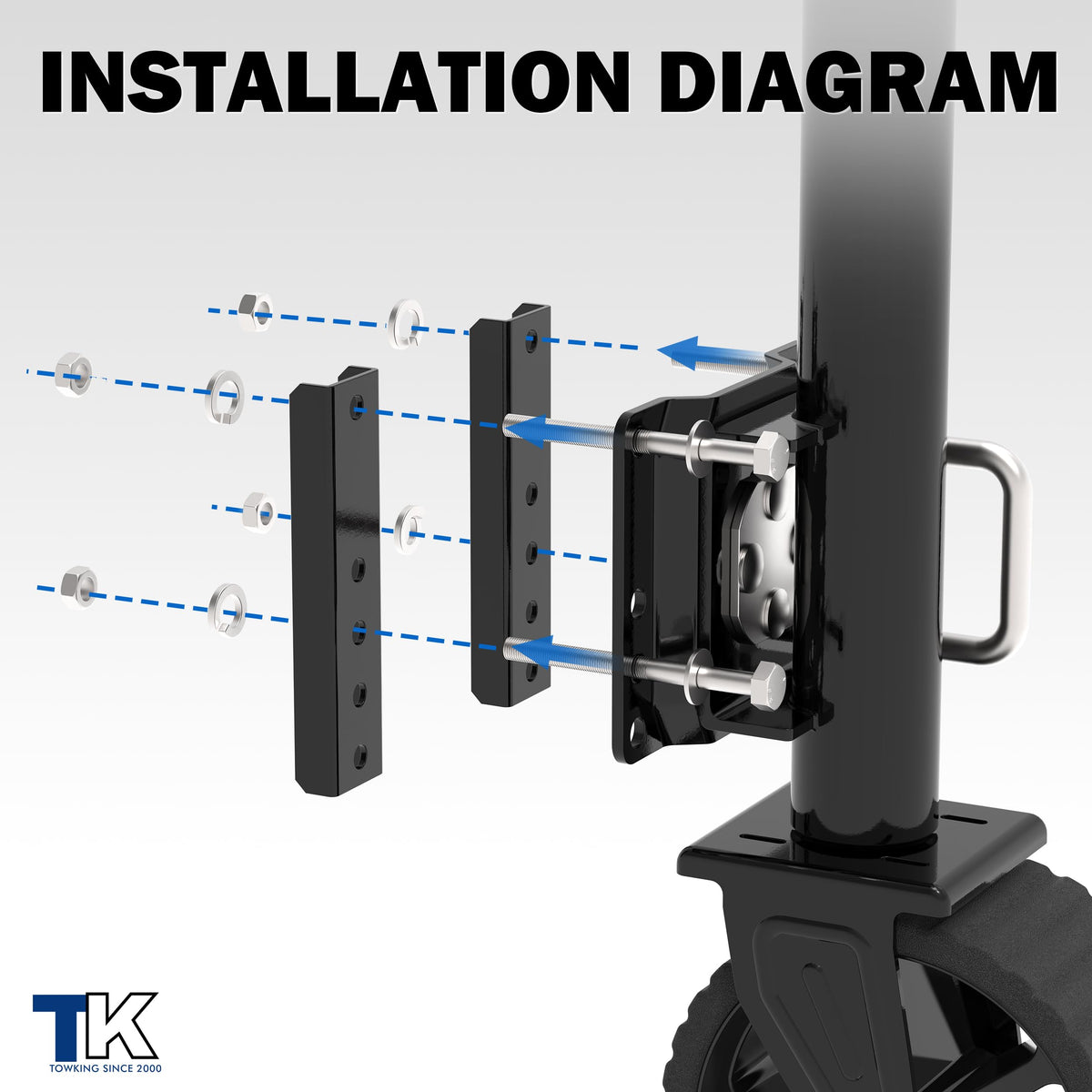 TOWKING mounted on trailer frame showing fit for 3x5 frame benefit