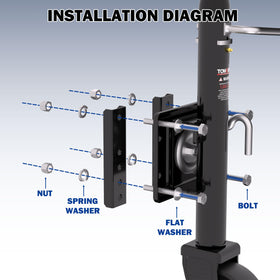 TOWKING mounting bracket detail demonstrating secure 3x5 frame installation advantage