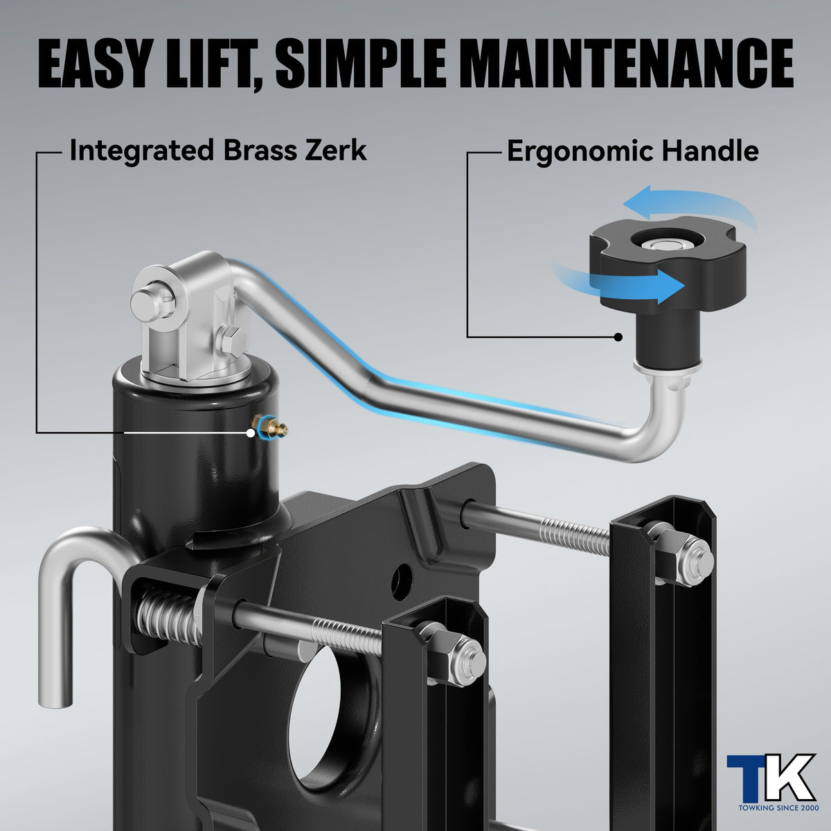 TOWKING included mounting hardware laid out for easy bolt-on installation