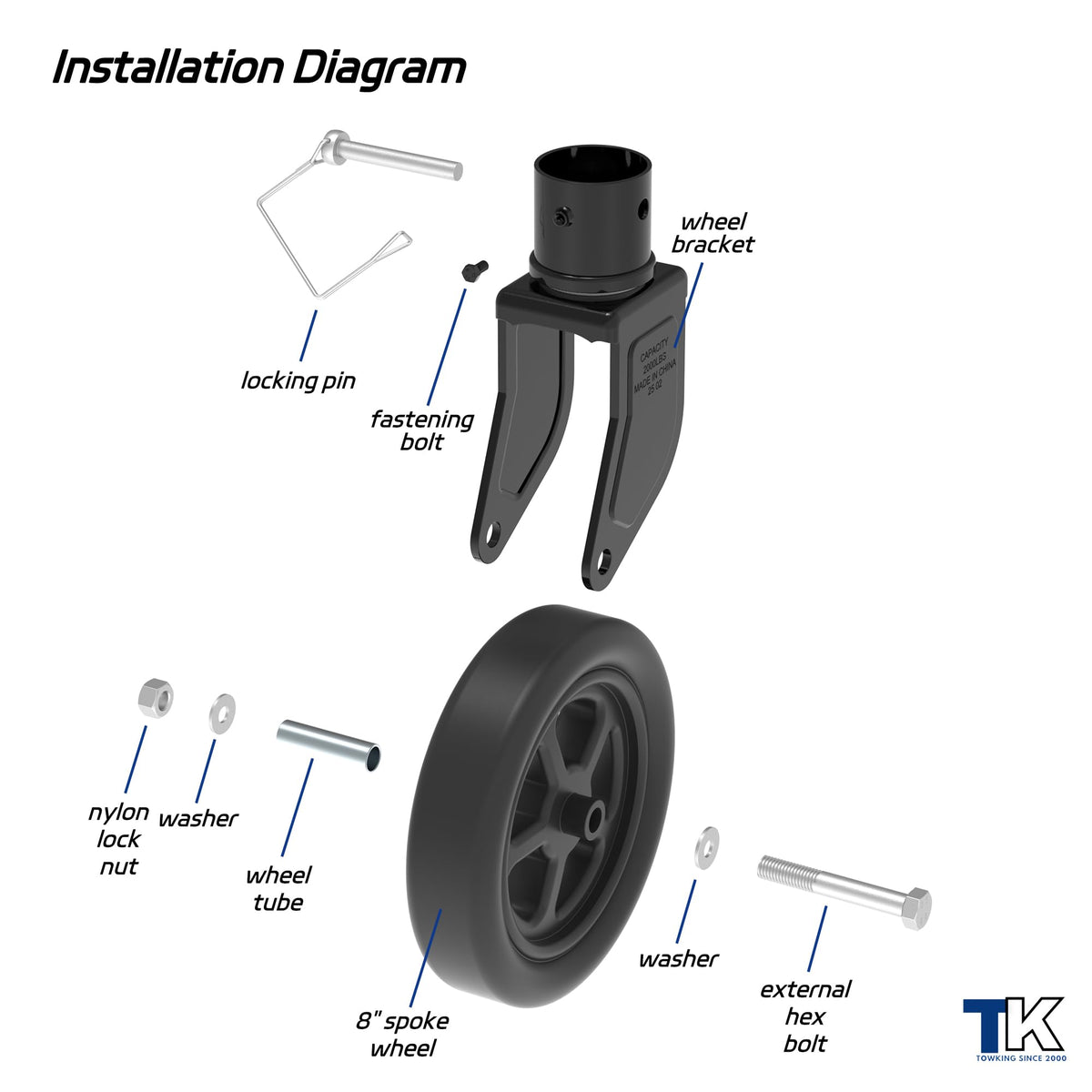 TOWKING safety pin installation step demonstrating quick secure attachment