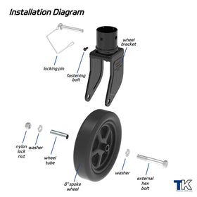TOWKING safety pin installation step demonstrating quick secure attachment
