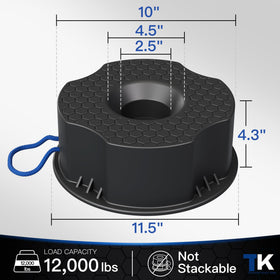 TOWKING close-up of 10-inch platform showing wide contact area and stability benefit