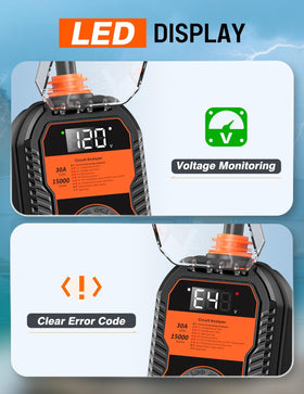 TOWTAMER waterproof cover detail demonstrating outdoor weather resistance