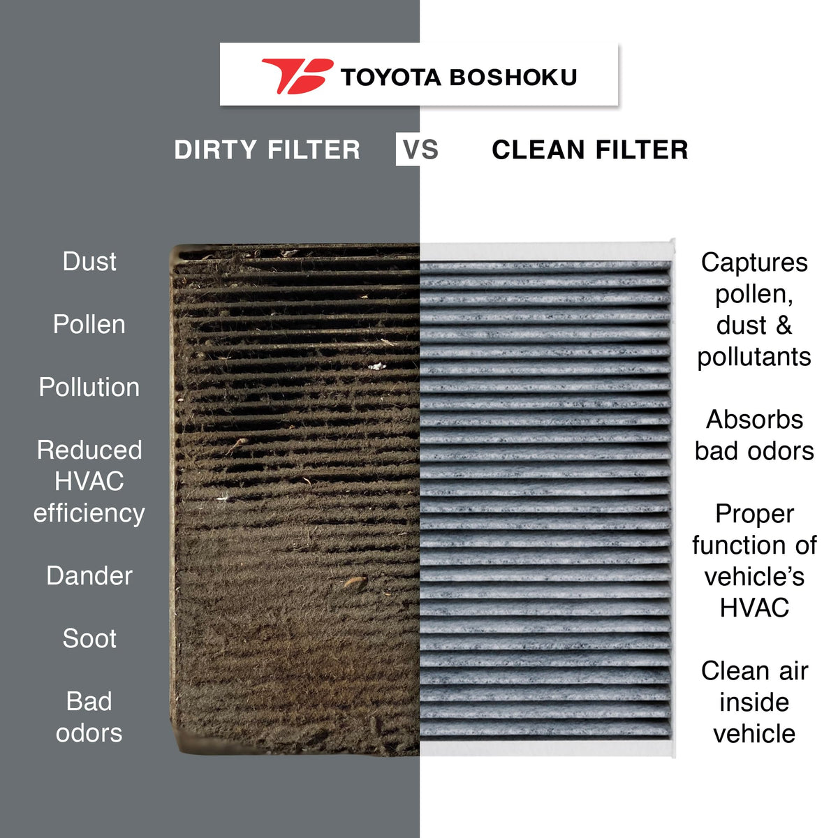 TOYOTA BOSHOKU filtration media close-up demonstrating particle capture