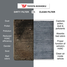 TOYOTA BOSHOKU filtration media close-up demonstrating particle capture