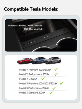 TPARTS close-up of ports displaying multiple outlets and fast charging benefit