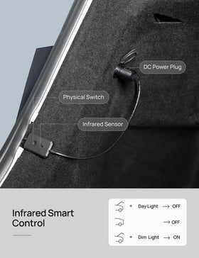 TPARTS side-by-side warm and cool light demonstrating selectable color benefit