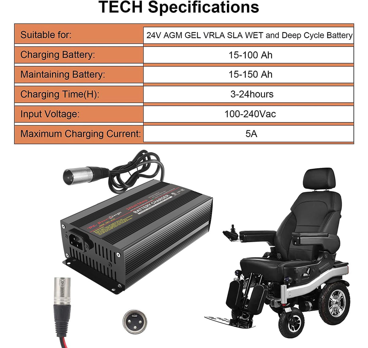 TPE close-up of black aluminum shell highlighting durable casing and heat dissipation