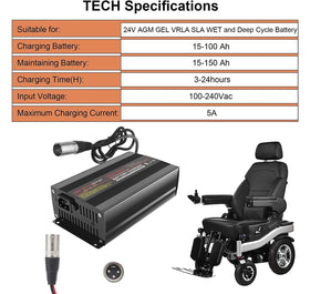 TPE close-up of black aluminum shell highlighting durable casing and heat dissipation