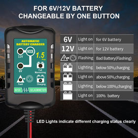 TPE charger connected to a motorcycle battery preserving battery health while parked