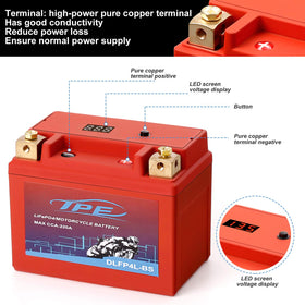 TPE battery connected to a 12V LiFePO4 charger illustrating safe recharge practice