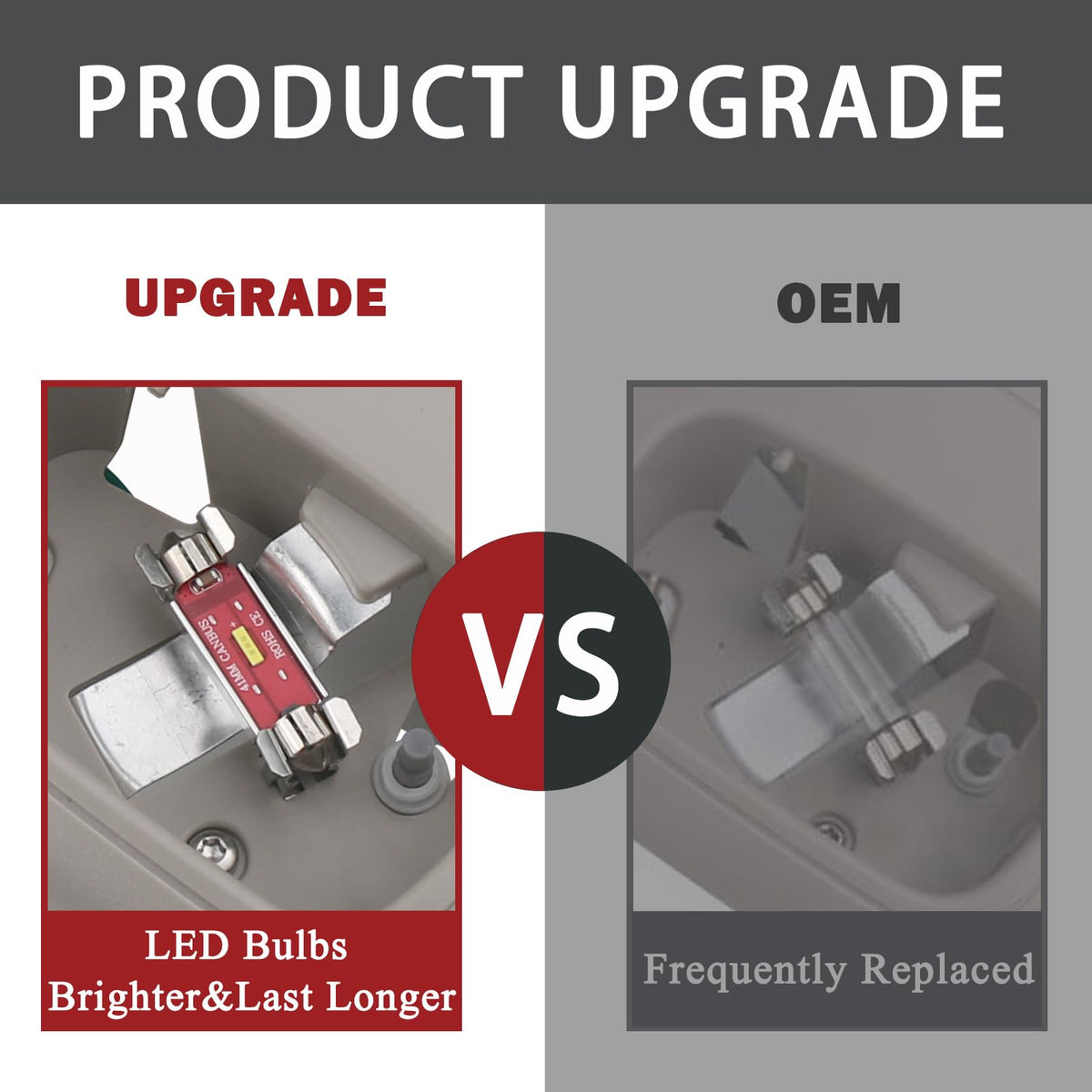 TQPONLY LED bulb detail illustrating bright, efficient lighting upgrade