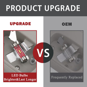 TQPONLY LED bulb detail illustrating bright, efficient lighting upgrade