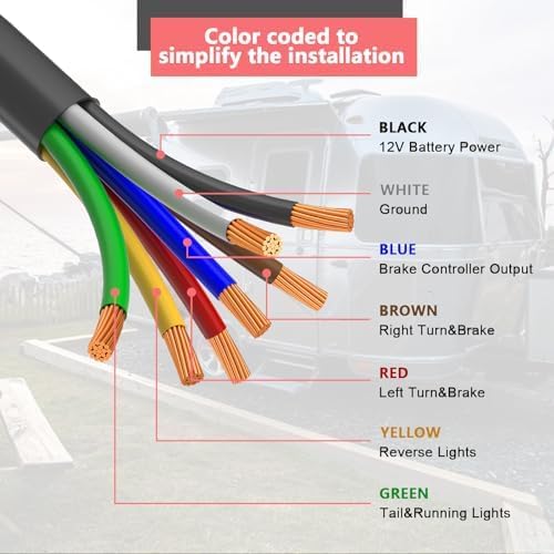 TrailesHom cable beside ruler showing 8 feet length for flexible routing