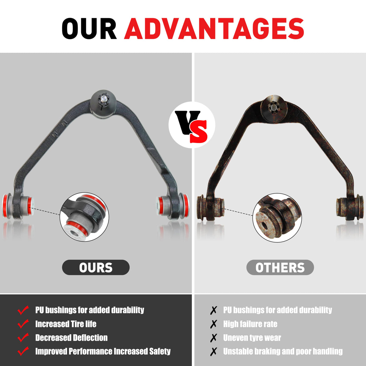TRAONTU sway bar links and ball joints texture close-up, demonstrates corrosion-resistant finish
