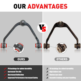 TRAONTU sway bar links and ball joints texture close-up, demonstrates corrosion-resistant finish