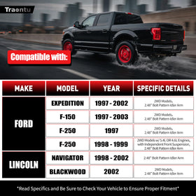 TRAONTU close-up of upper and lower control arms, highlights precision welds and durability